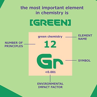 Verbesserte Bildungsangebote für Grüne Chemie